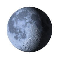 十六夜・寝待月（下弦へ向かう月）