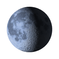 十六夜・寝待月（下弦へ向かう月）